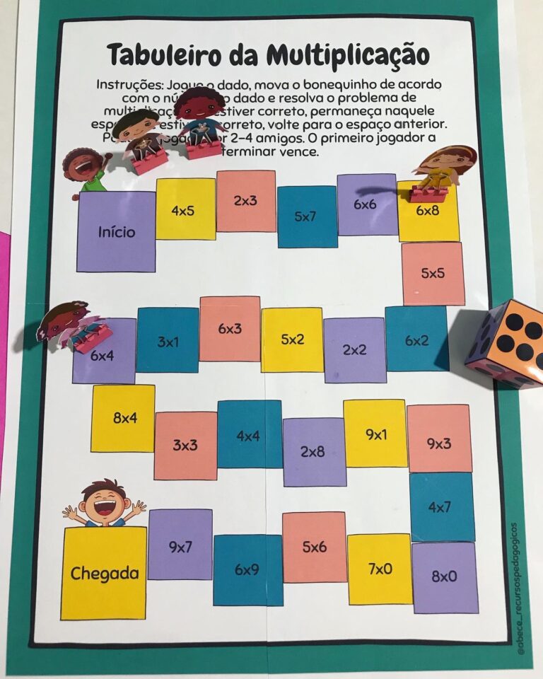 Tabuleiro da Multiplicação – Abêcê – Recursos Pedagógicos