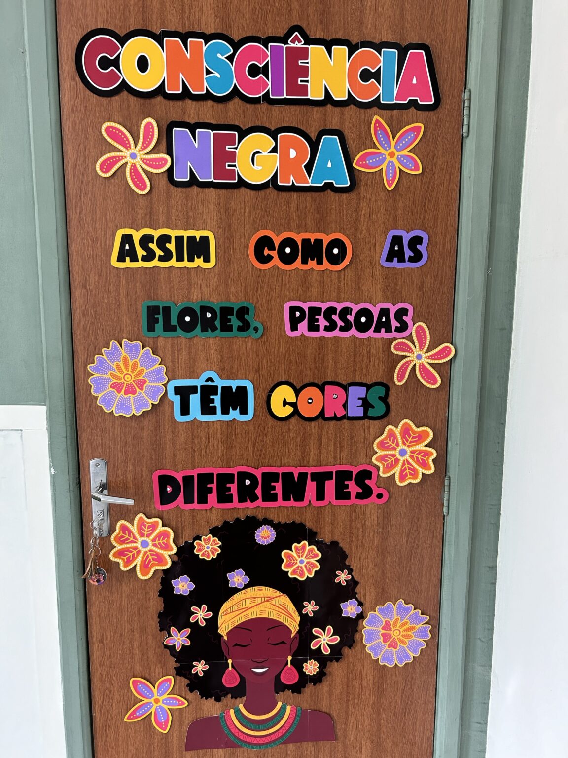 Painel Consciência Negra – Abêcê – Recursos Pedagógicos