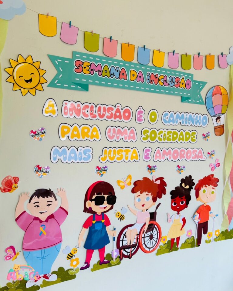 Painel Semana da Inclusão – Abêcê – Recursos Pedagógicos