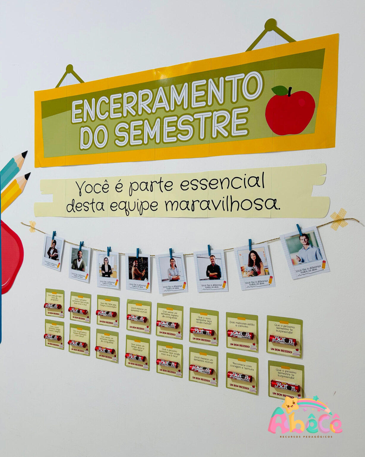 Painel Encerramento do Semestre – Professores – Abêcê – Recursos ...